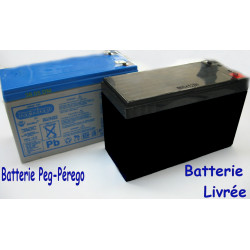 Batterie compatible peg...