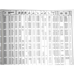 répertoire mondial des transistors ~ 2ème édition , Editions Radio, 1977 ~ 13000 transistors (L9)