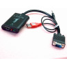 lindy convertisseur VGA (mâle) et jack audio (mâle) vers HDMI (femelle) 1080p (alimenté par USB)[L7C]